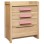 Drawer Playroom Sonama-Pink FK10217.03 63Χ40Χ80cm