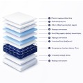 CONTINUOUS SPRING MATTRESS WITH ALOE VERA MATTRESS PAD 160X200 FB9372.16 SINGLE FACE CONTINUOUS SPRING MATTRESS WITH ALOE VERA MATTRESS PAD 160X200 FB9372.16 SINGLE FACE