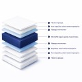 Mattress with Foam 90x200x15H-- FK374.10 (Roll Packing) Mattress with Foam 90x200x15H-- FK374.10 (Roll Packing)
