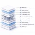 MATTRESS WITH CONTINUOUS SPRING FK669.05 DOUBLE-SIDED 150x200cm. MATTRESS WITH CONTINUOUS SPRING FK669.05 DOUBLE-SIDED 150x200cm.