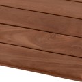 TABLETOP SQUARE FK18137 TEAK WOOD--NATURAL COLOR 80x80x4(thickness)cm. TABLETOP SQUARE FK18137 TEAK WOOD--NATURAL COLOR 80x80x4(thickness)cm.