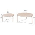 OUTDOOR LOUNGE SET 5PCS MEMFIS FK6470.02 ALUMINUM-ROPE-CERAMIC TOP--APRICOT OUTDOOR LOUNGE SET 5PCS MEMFIS FK6470.02 ALUMINUM-ROPE-CERAMIC TOP--APRICOT