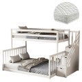BUNK BED BEAMER FK21320 PINE WOOD IN WHITE--FOR MATTRESSES 90 & 140x190cm. BUNK BED BEAMER FK21320 PINE WOOD IN WHITE--FOR MATTRESSES 90 & 140x190cm.